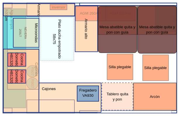 Distribuzione con letto davanti